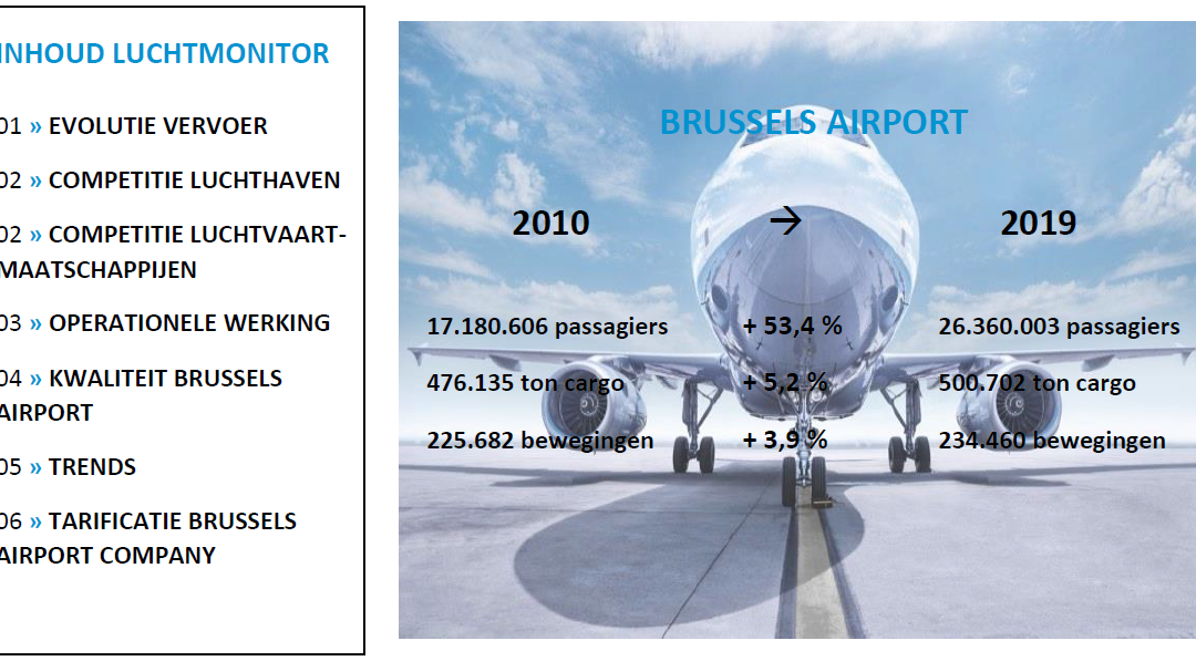 Analyse du marché de l’aéroport Brussels Airport 2019